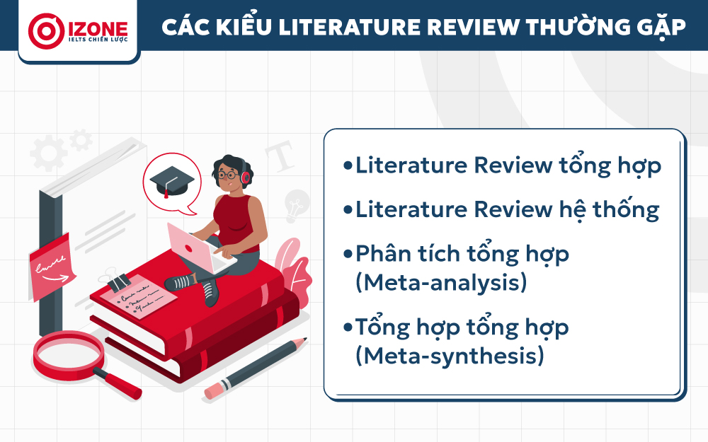 4 kiểu Literature Review thường gặp