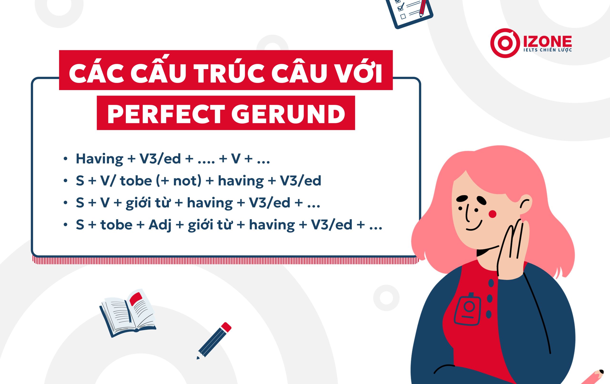 các cấu trúc ngữ pháp của perfect gerund (danh động từ hoàn thành) trong tiếng Anh