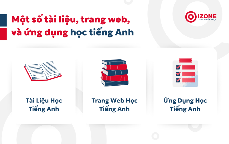 cách cải thiện tiêng Anh bằng cách học tài liệu, trang web và ứng dụng học tiếng Anh