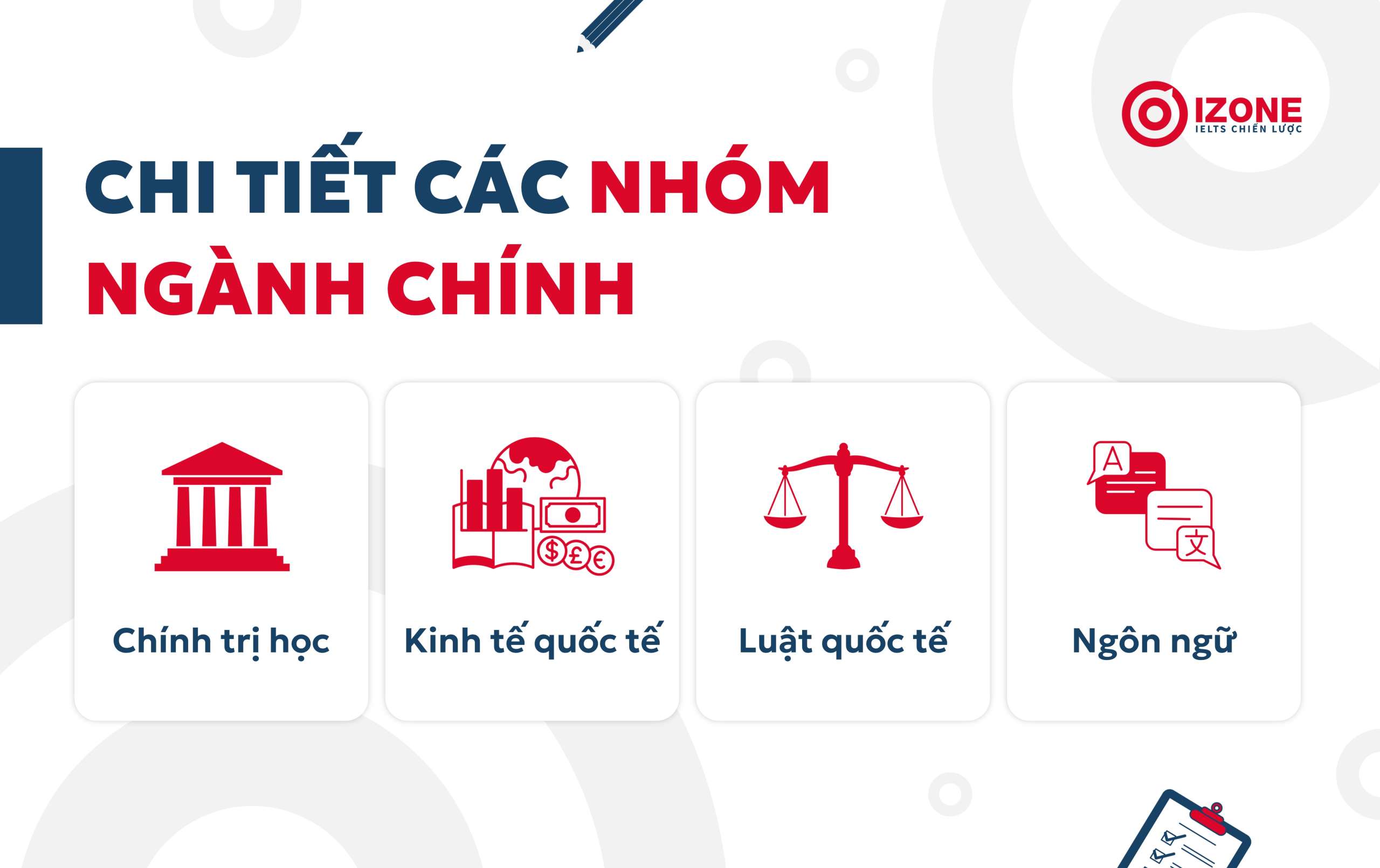 nhóm ngành chính nằm trong ngành quan hệ quốc tế