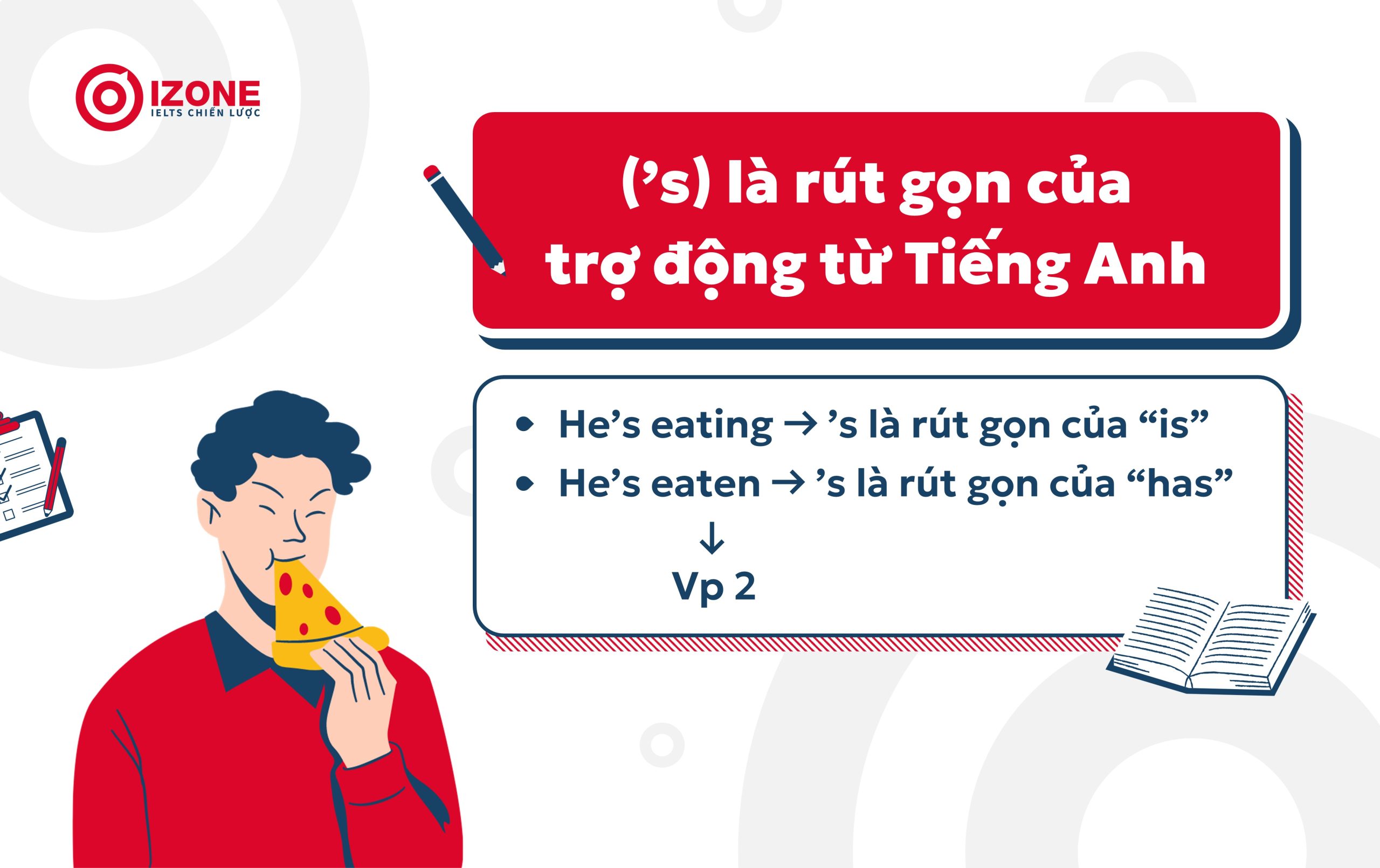 s trong công thức tiếng anh là gì