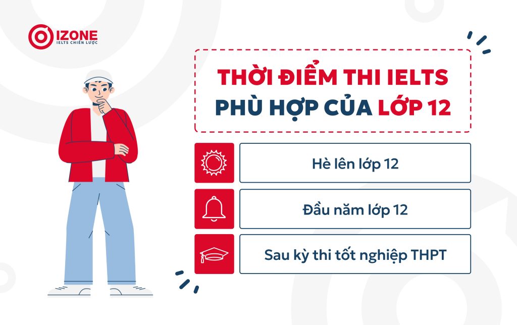 3 thời điểm phù hợp thi IELTS ở lớp 12