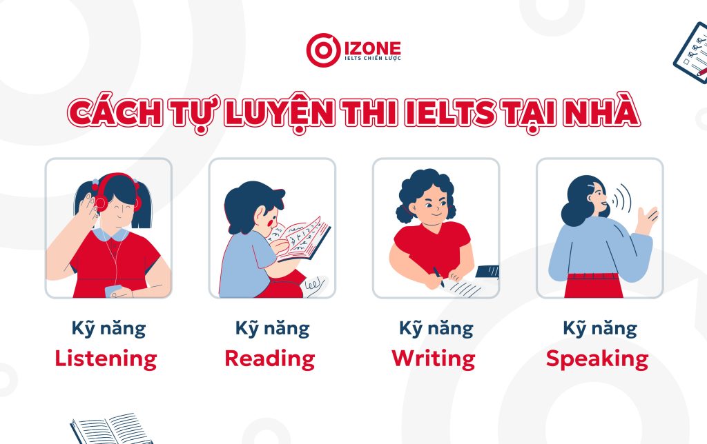 Bí quyết luyện IELTS tại nhà