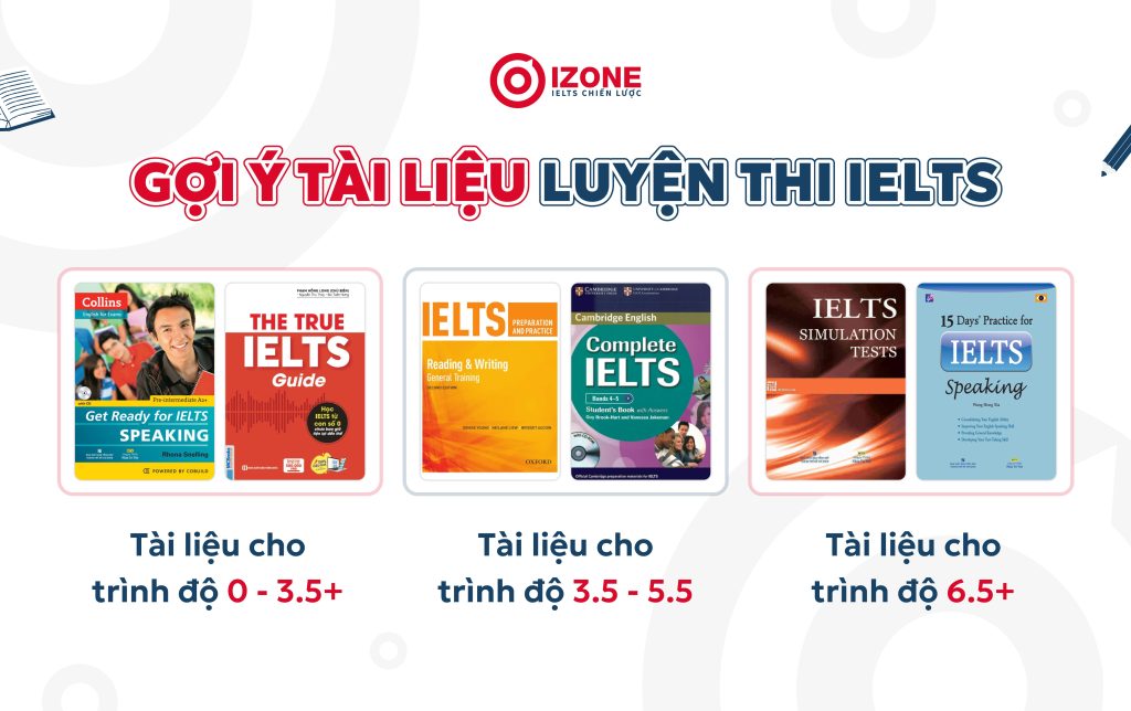 Bộ tài liệu tự luyện IELTS tại nhà