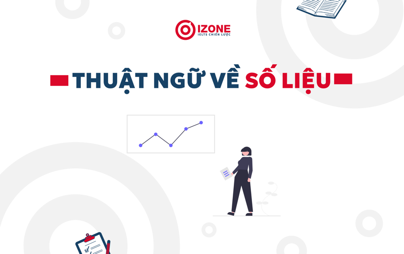 thuật ngữ về số liệu sàn thương mại điện tử tiếng Anh