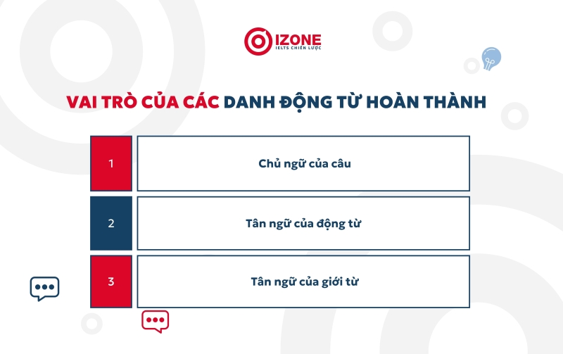 vai-tro-cua-cac-danh-dong-tu-hoan-thanh