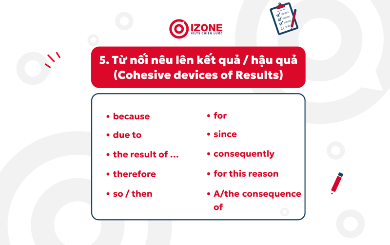 Các cấu trúc ngữ pháp của Cohesive devices: Cohesive devices of Results