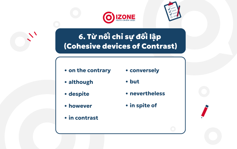 Các cấu trúc ngữ pháp của Cohesive devices: Cohesive devices of Contrast