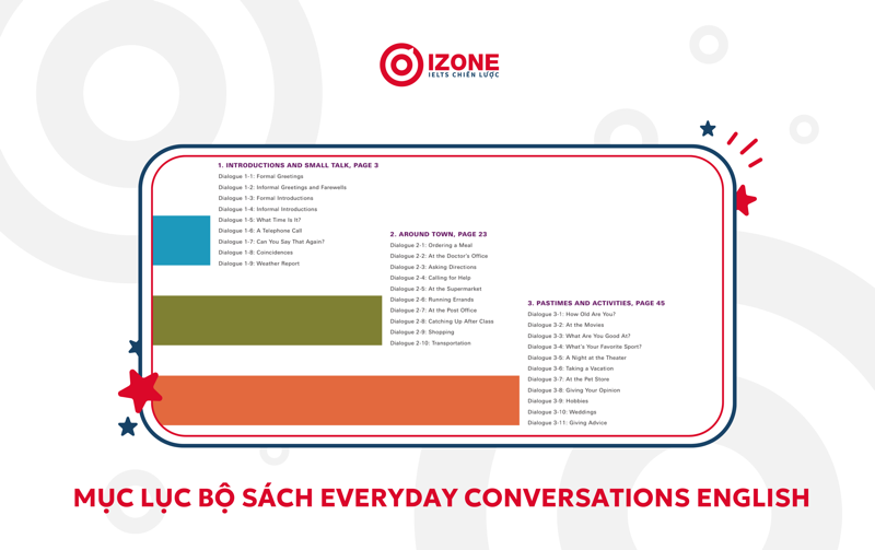 Mục lục của sách Everyday Conversations English