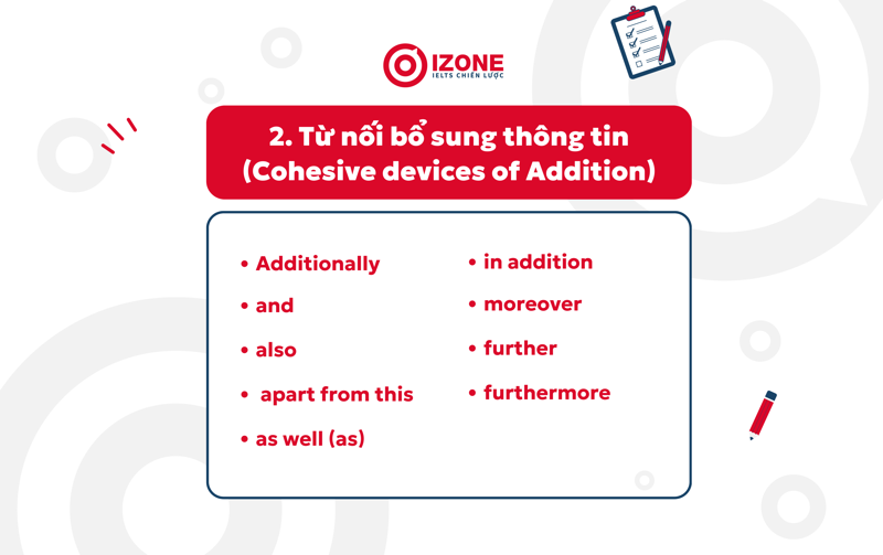 Các cấu trúc ngữ pháp của Cohesive devices: Cohesive devices of Addition