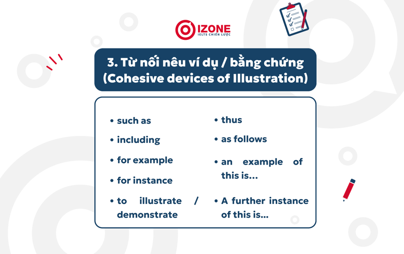 Các cấu trúc ngữ pháp của Cohesive devices: Cohesive devices of Illustration