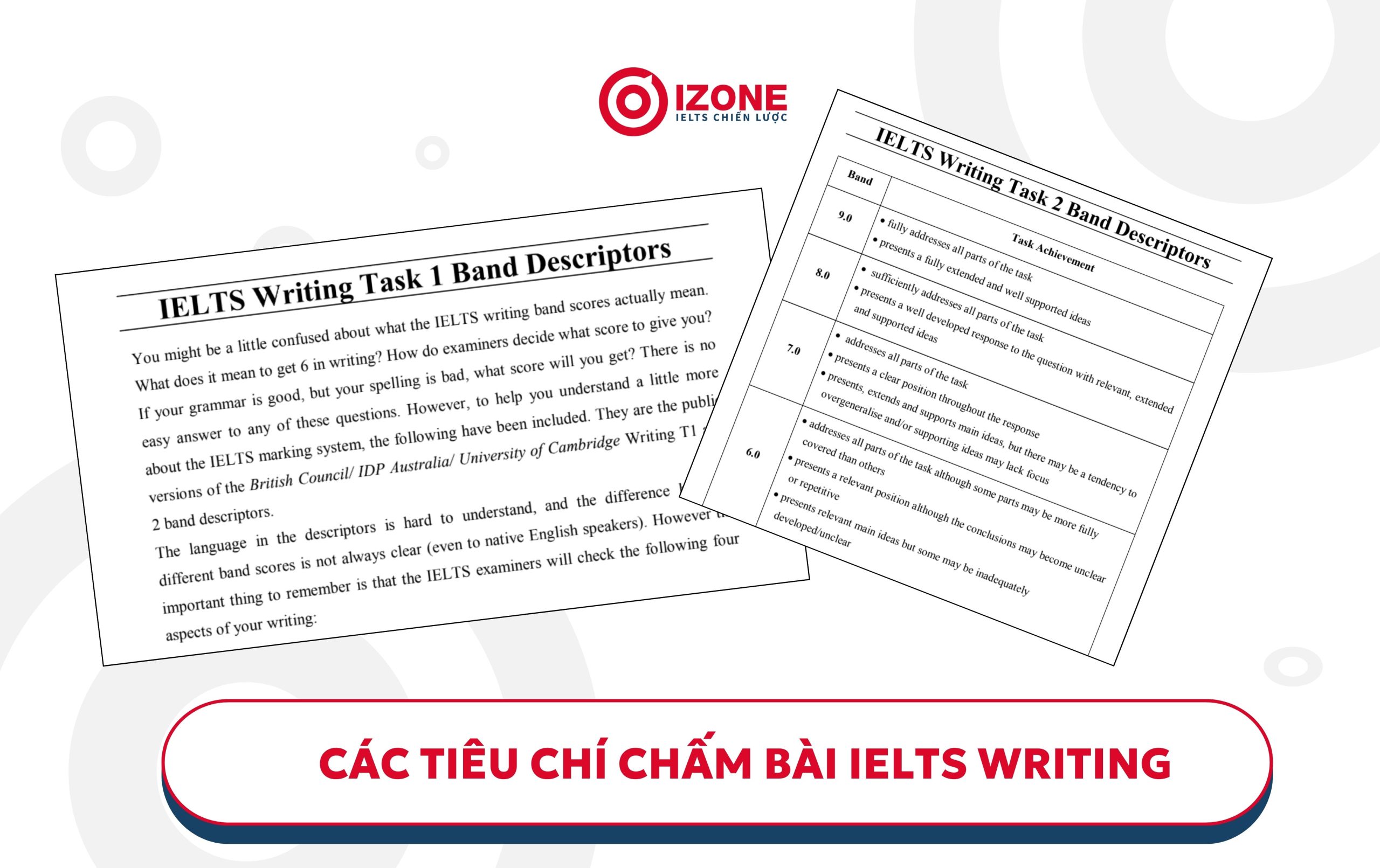 Các tiêu chí chấm bài IELTS Writing sách IELTS Write Right đề cập trong Phần 2