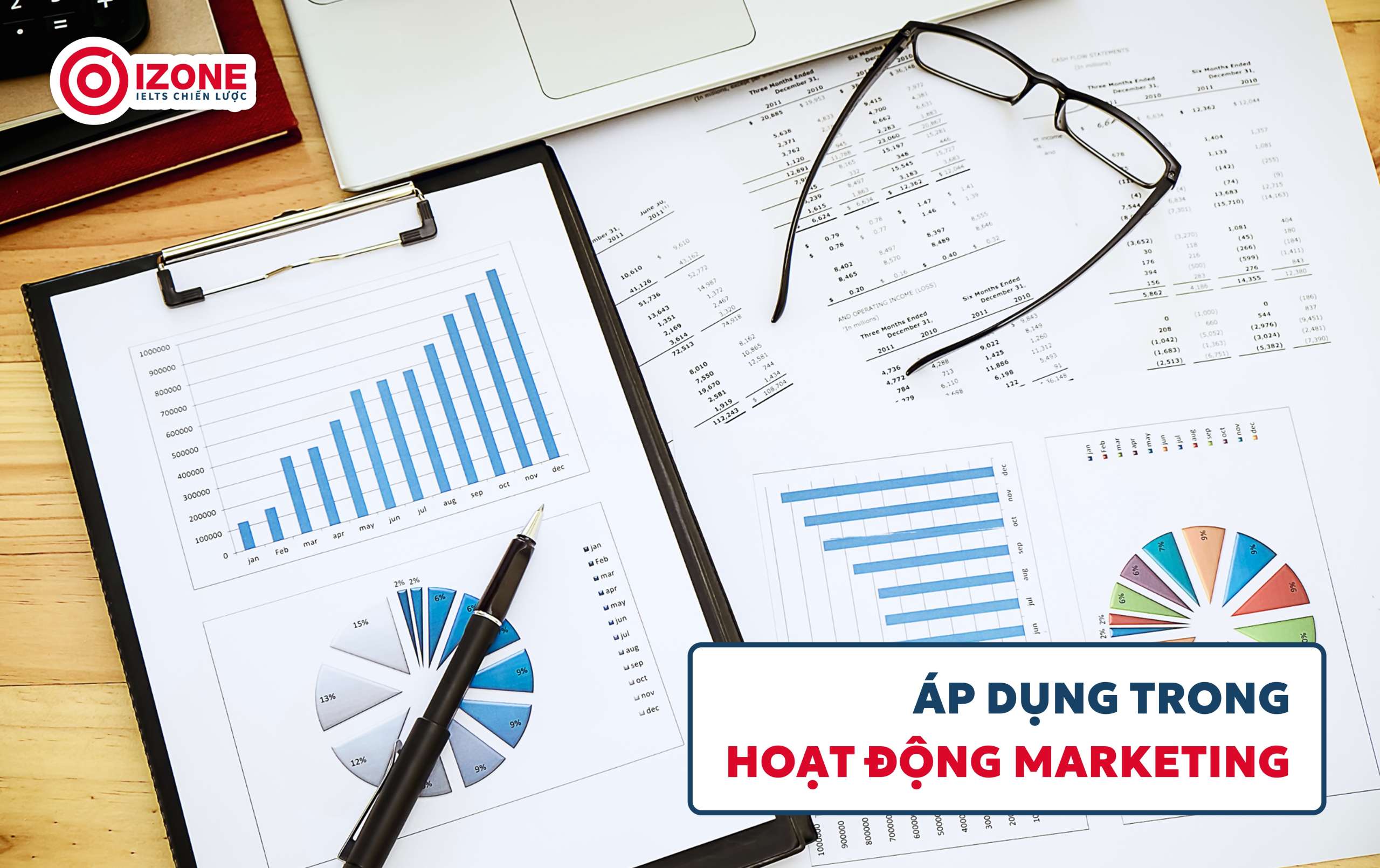 Ứng dụng tháp học tập trong hoạt động Marketing