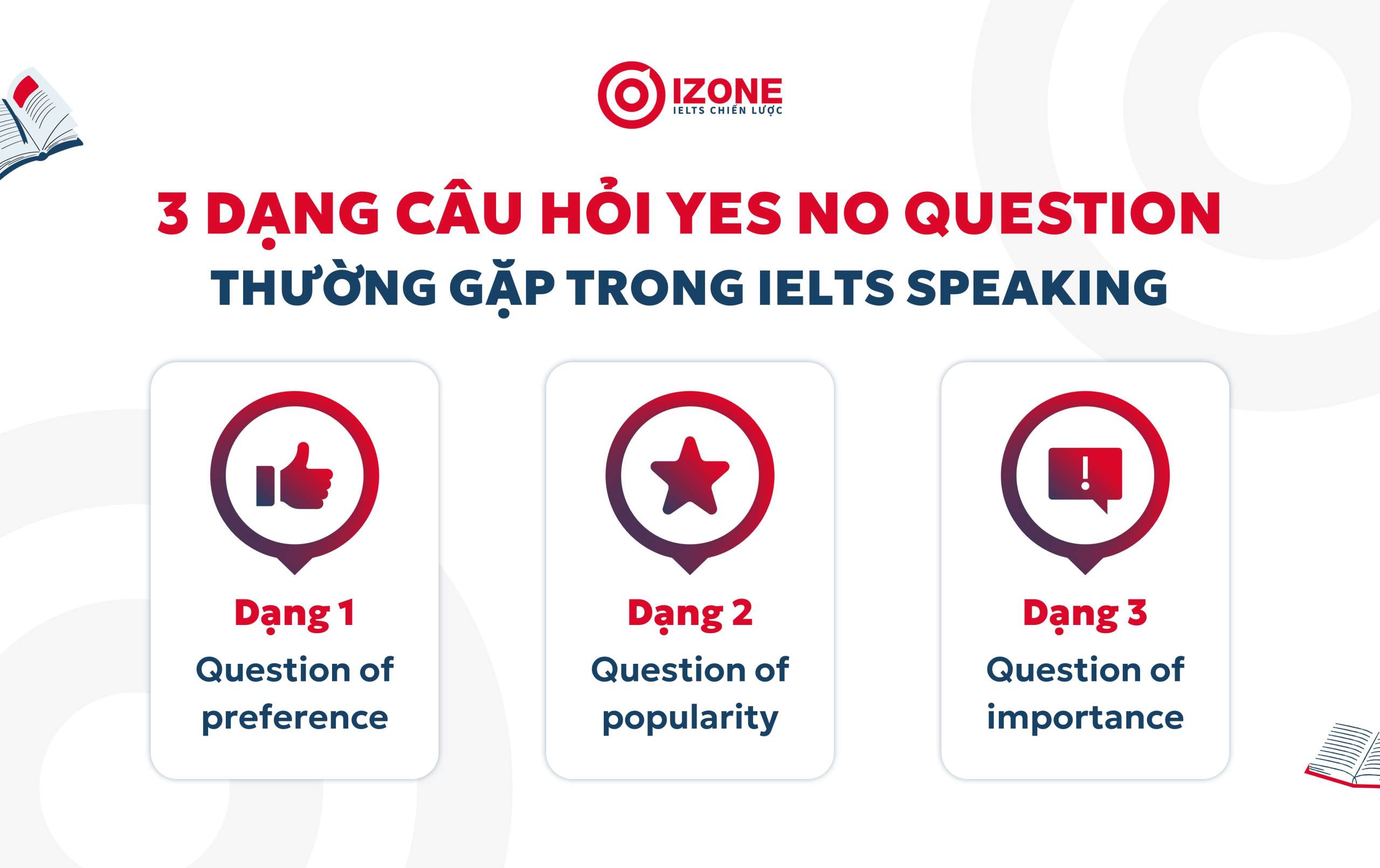 3 dạng câu hỏi yes no question thường gặp trong IELTS Speaking