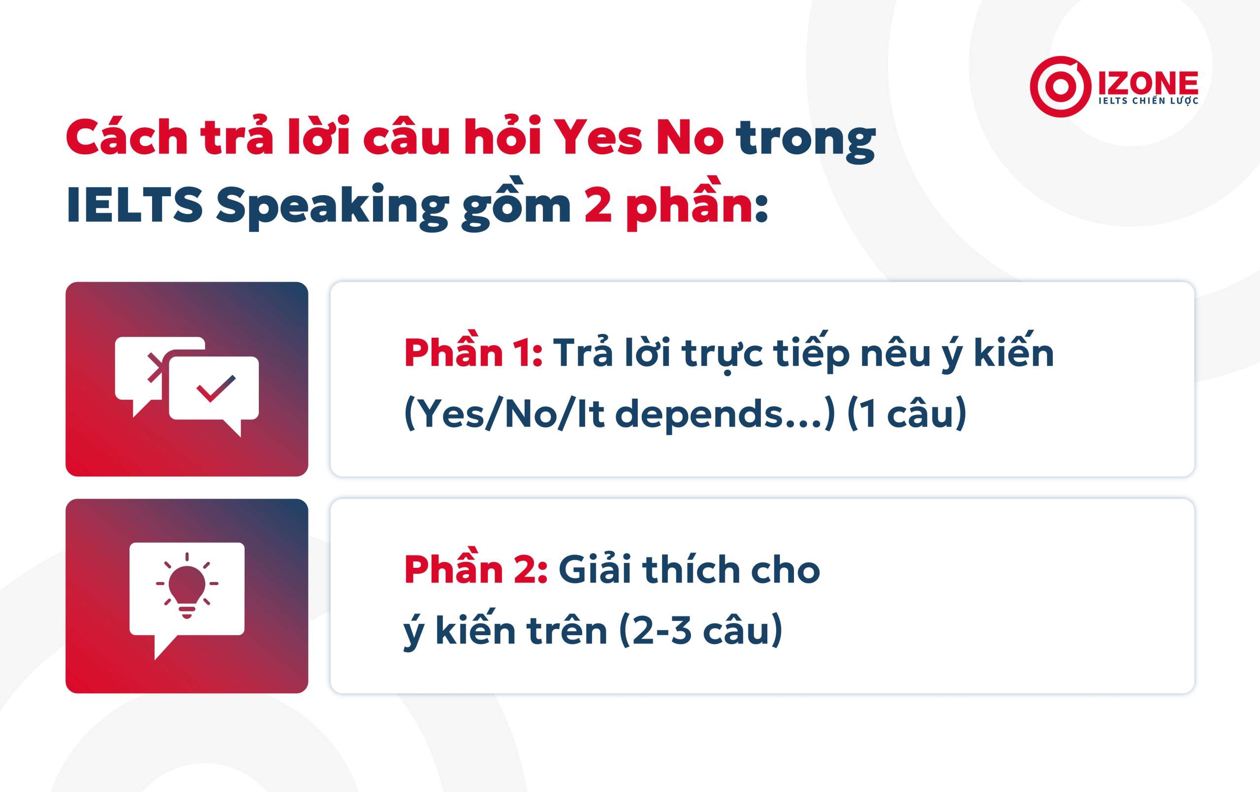 câu hỏi yes no question