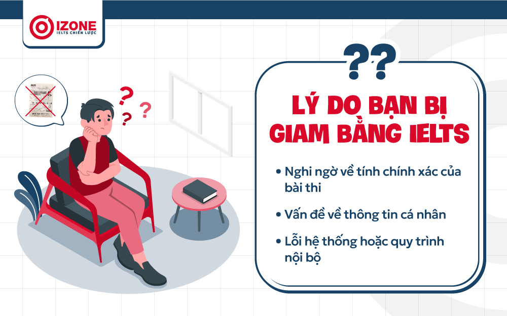 Lý do bạn bị giam bằng IELTS