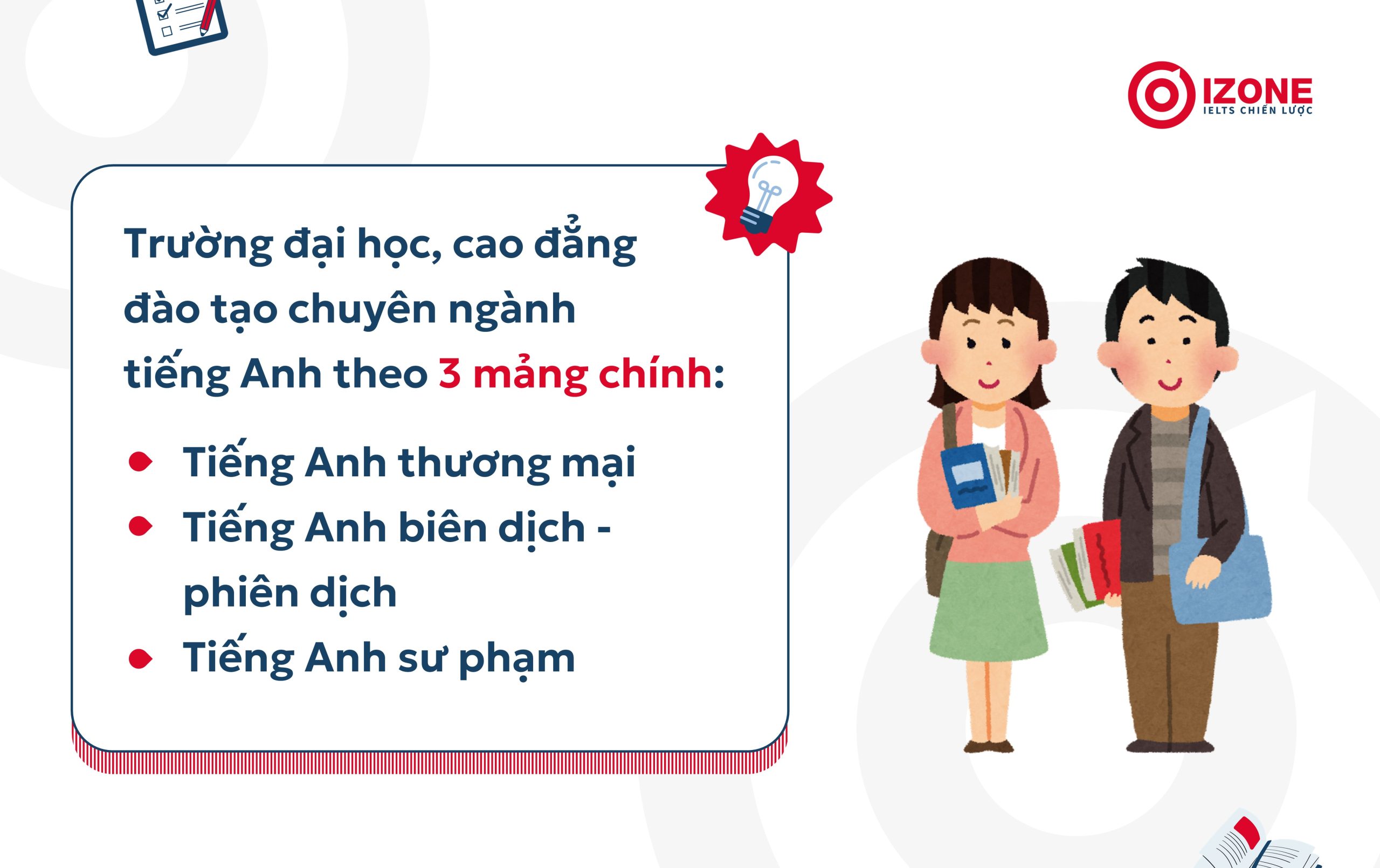 3 chuyên ngành chính thuộc ngành Ngôn ngữ Anh