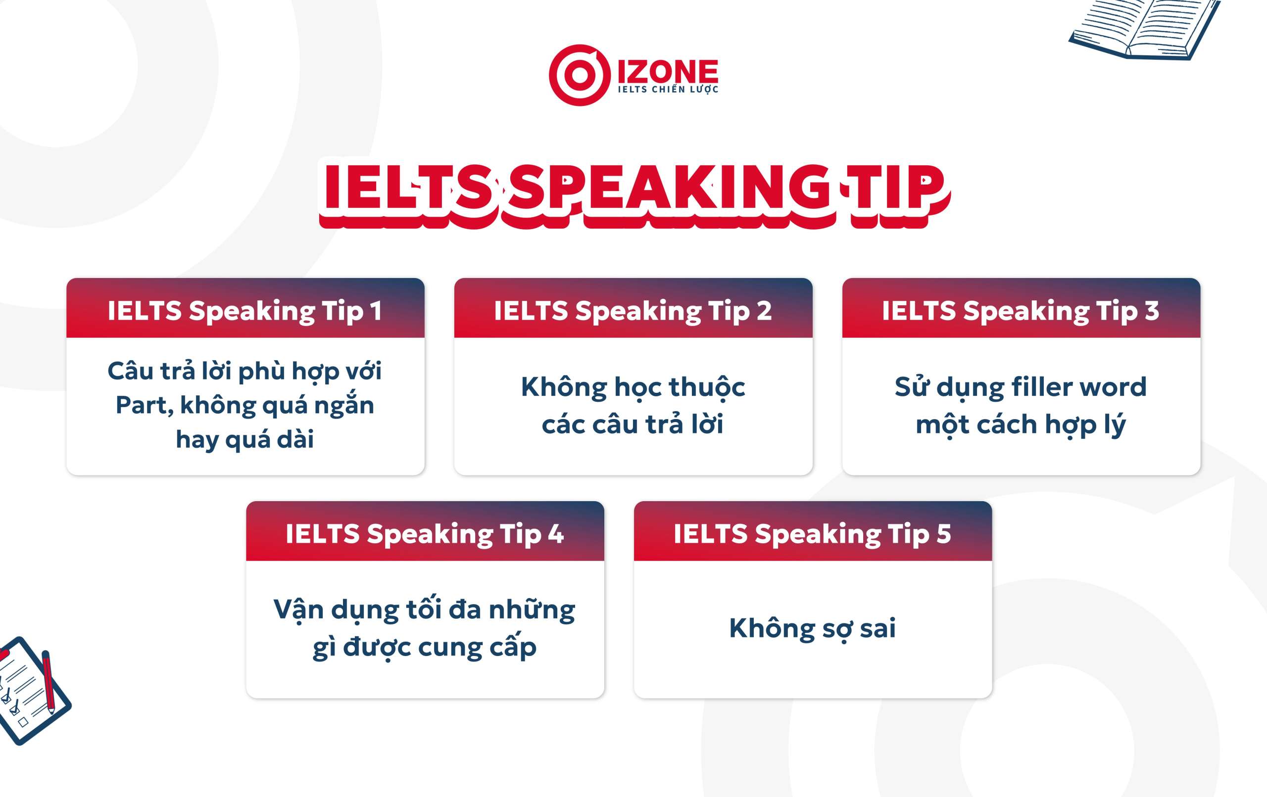 IELTS Speaking Tips