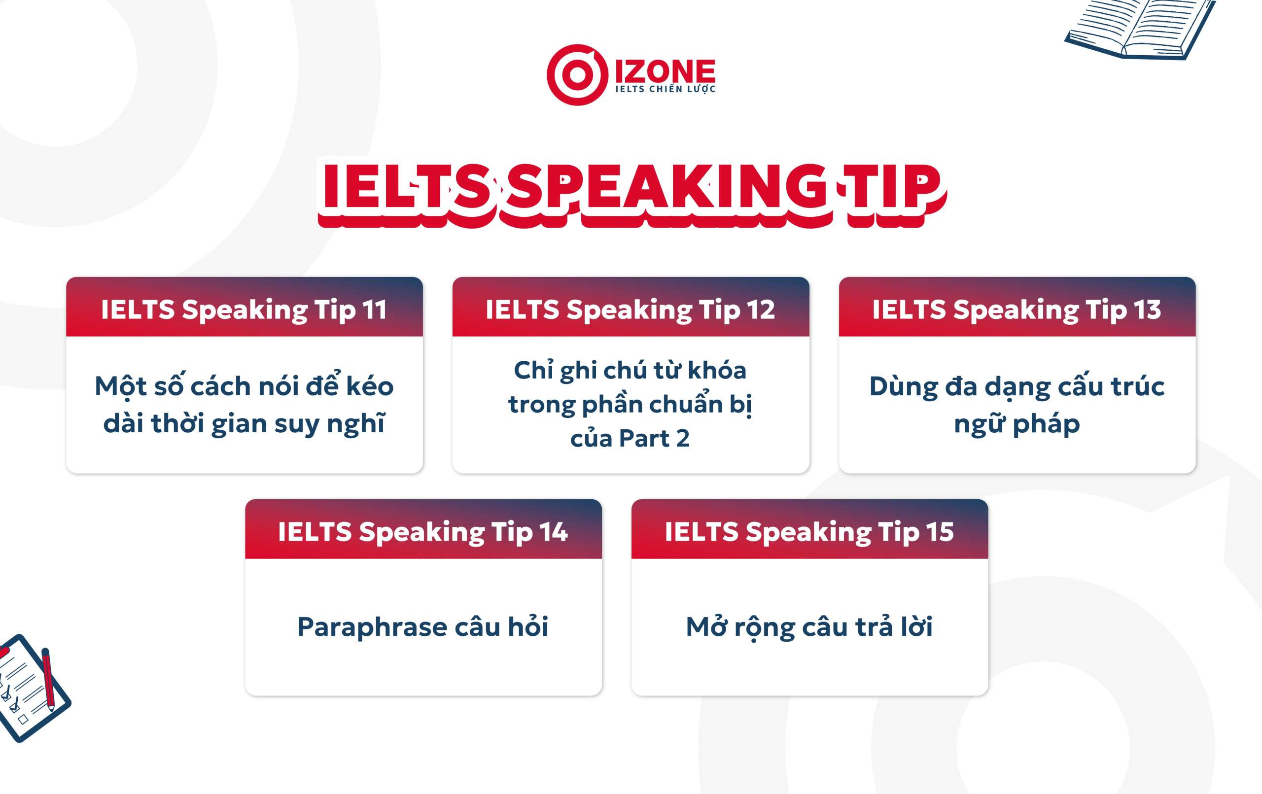 IELTS Speaking Tips