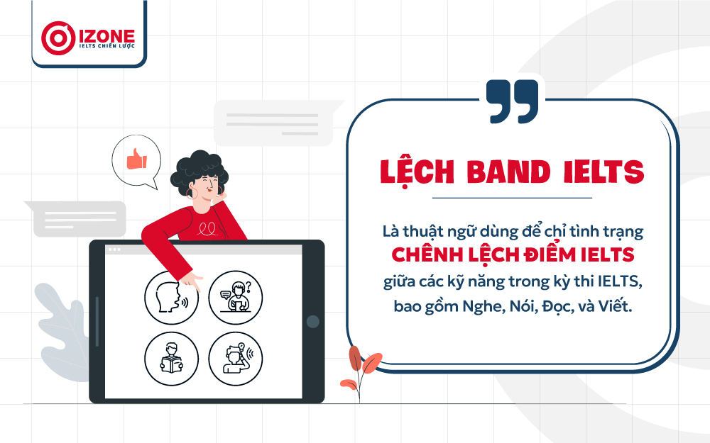 Lệch band IELTS là tình trạng chênh lệch điểm giữa các kỹ năng