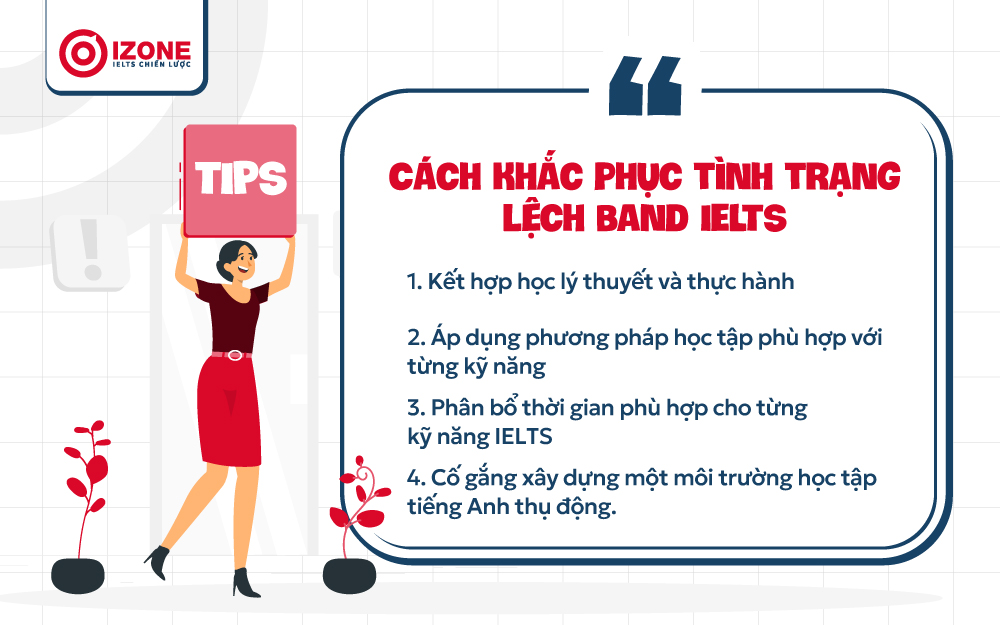 Một số cách khắc phục tình trạng lệch band IELTS