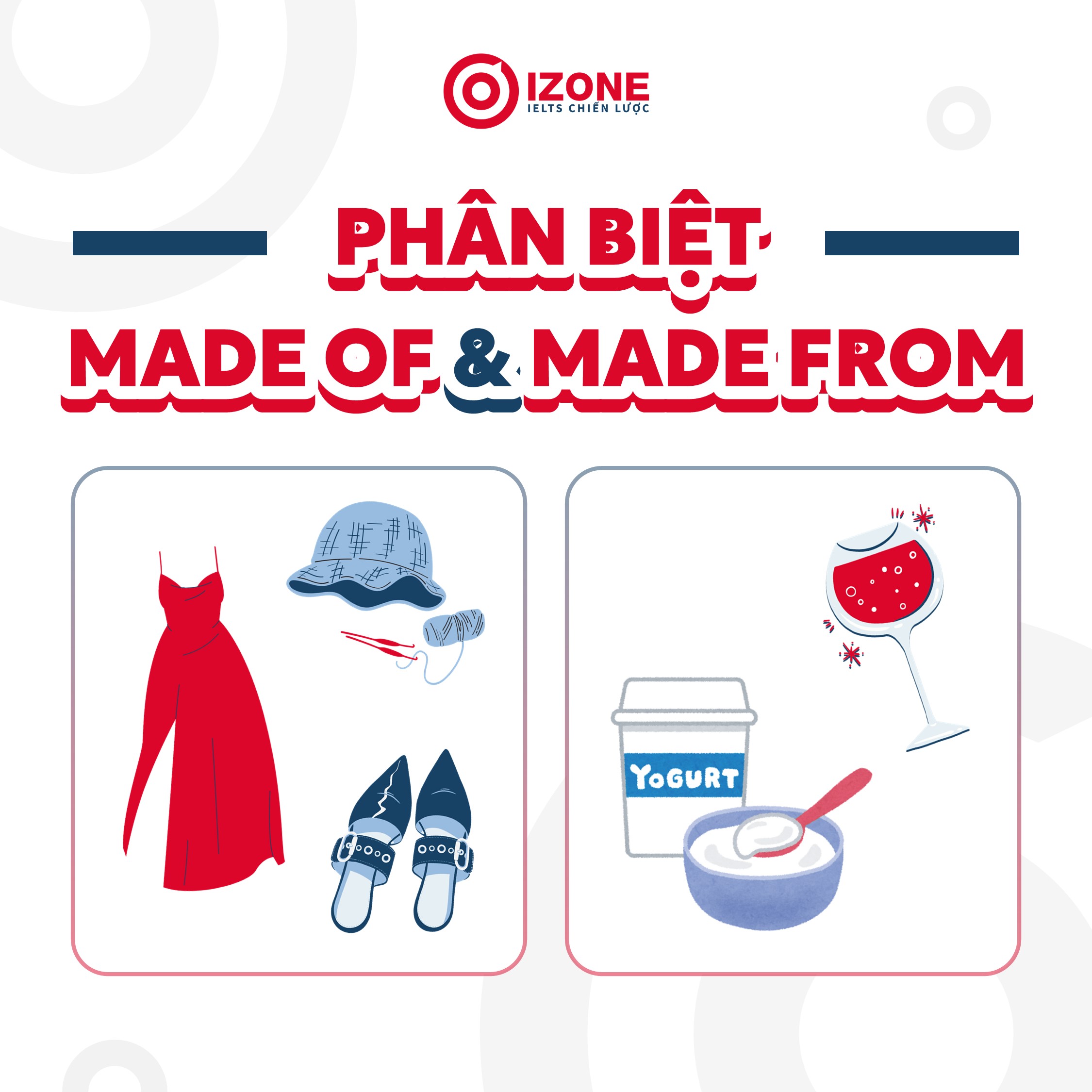 Phân Biệt Made Of và Made From + Cách sử dụng đúng trong IELTS