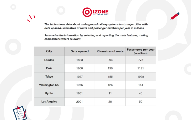 comparison-chart