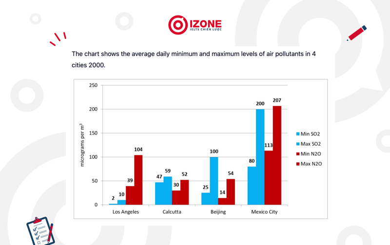 comparison-chart