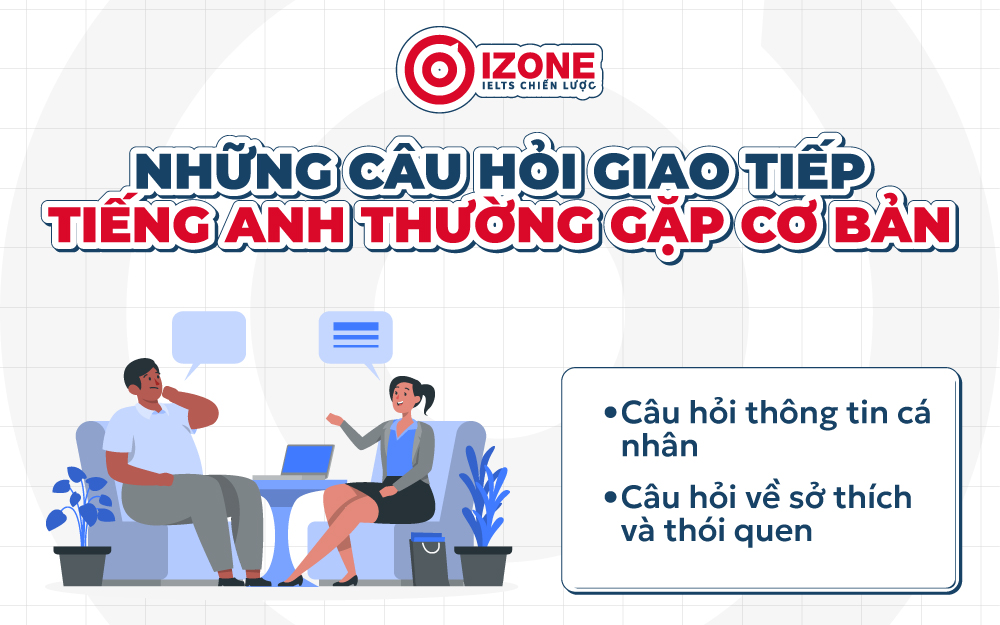 Các câu hỏi tiếng Anh giao tiếp thường gặp