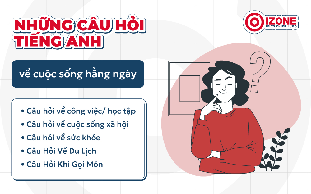 Các câu hỏi tiếng Anh giao tiếp thường gặp về cuộc sống hàng ngày