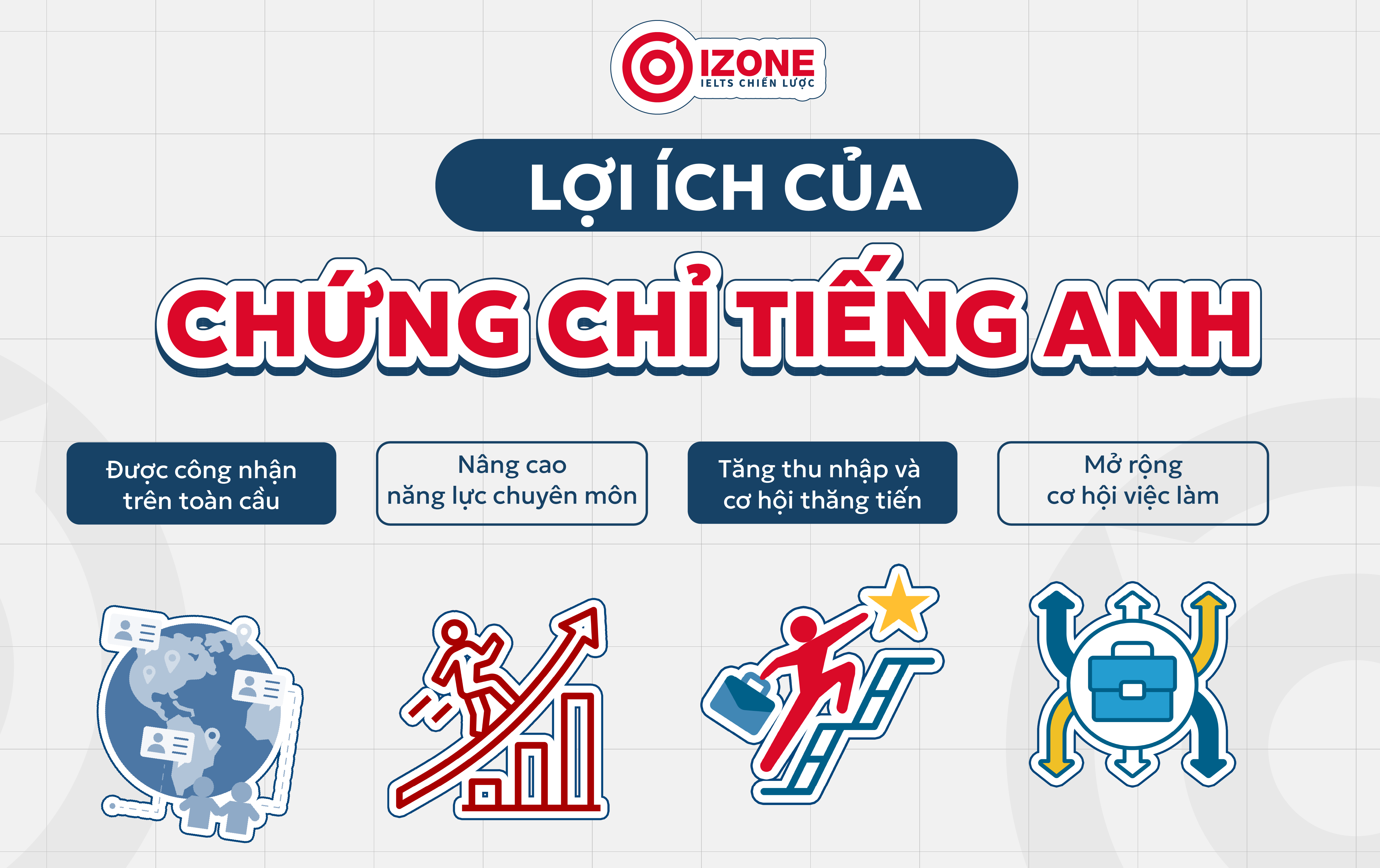 Lợi ích khi sở hữu chứng chỉ giảng dạy tiếng Anh