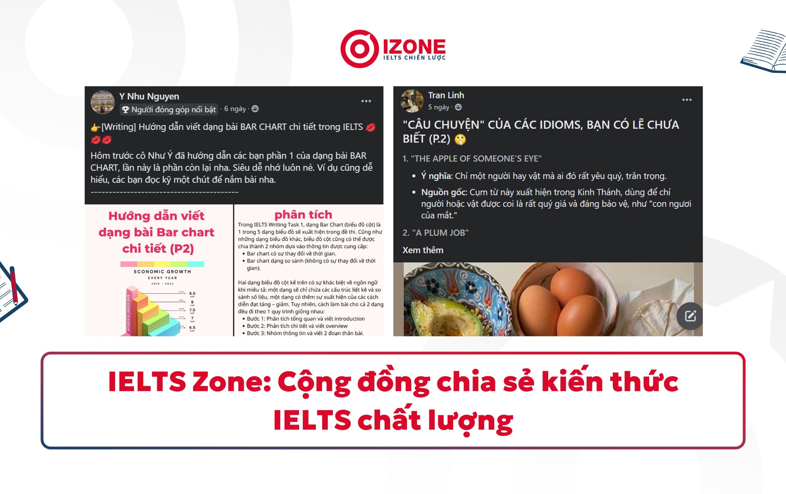 Tình trạng hoạt động hiện tại của Group IELTS ZONE