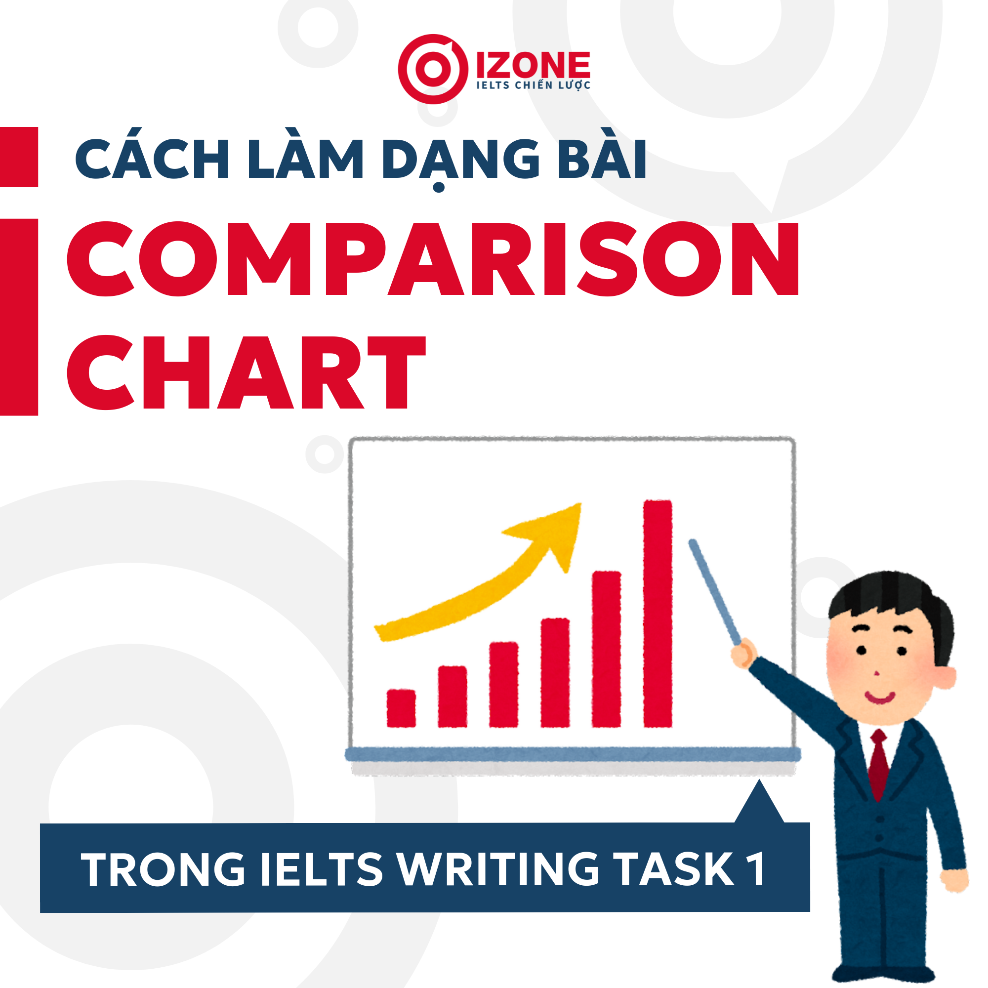 Comparison Chart trong IELTS Writing Task 1 – Giới thiệu chi tiết dạng bài